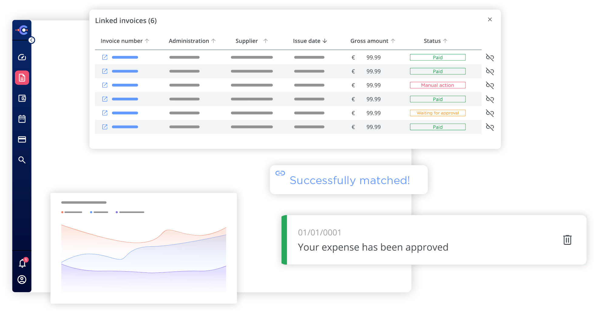 Cee Invoice 4CEE Invoice functionaliteit | 4CEE
