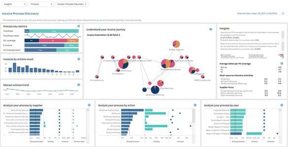 Product-Basware-ICreative-Accounts-Payable-AP-automation