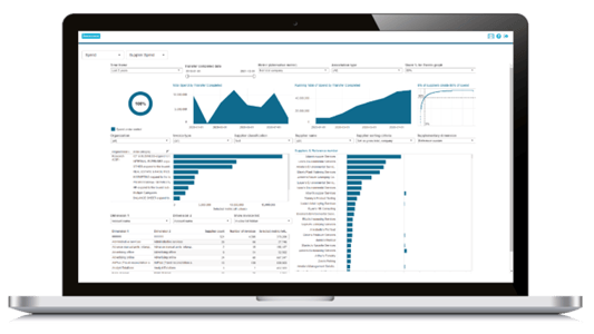 Product-Basware-ICreative-Procure-to-Pay