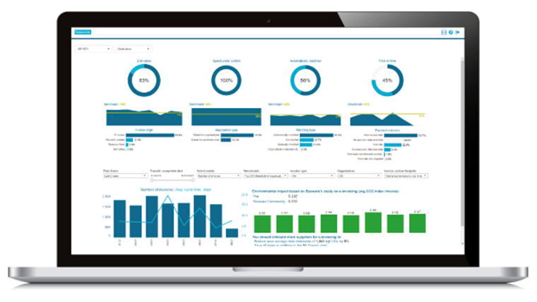 Product-Basware-ICreative-Spend-Analytics