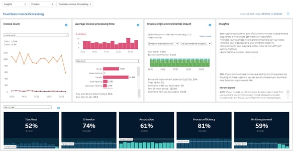 Product-Basware-ICreative-Touchless-Invoice-Processing-Compliance