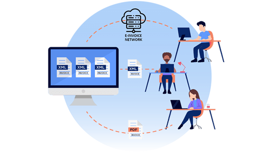 Product-Tradeinterop-e-facturatie-leveranciers-onboarding