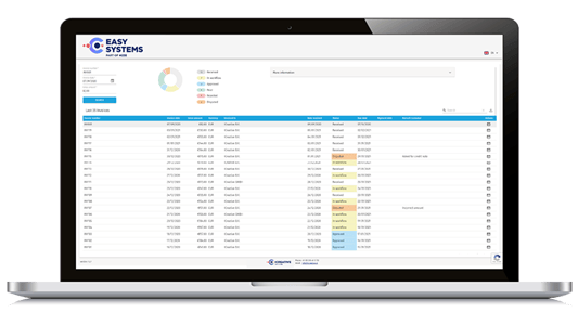 Product-4CEE-Factuur-status-portal