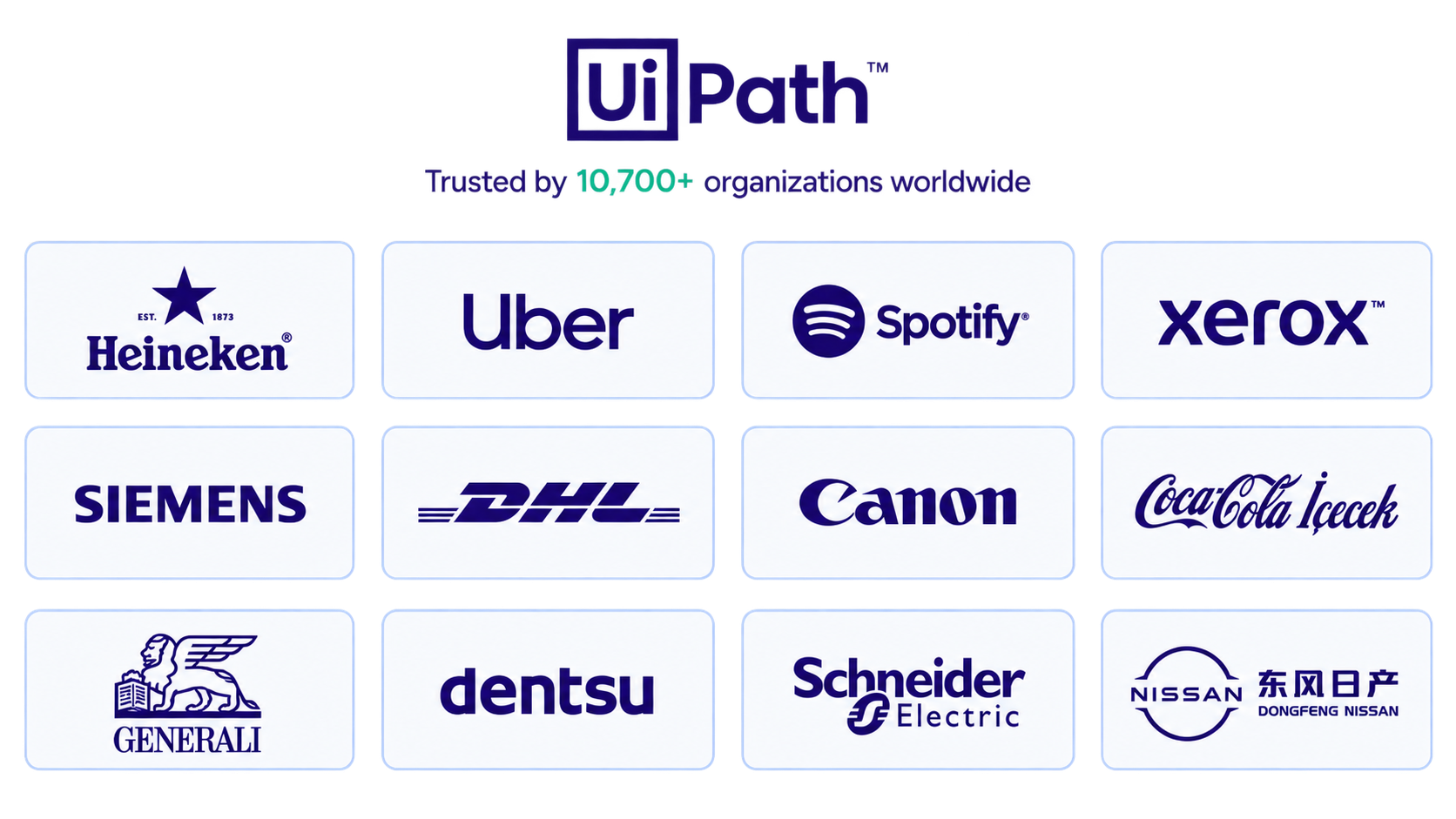 UiPath References